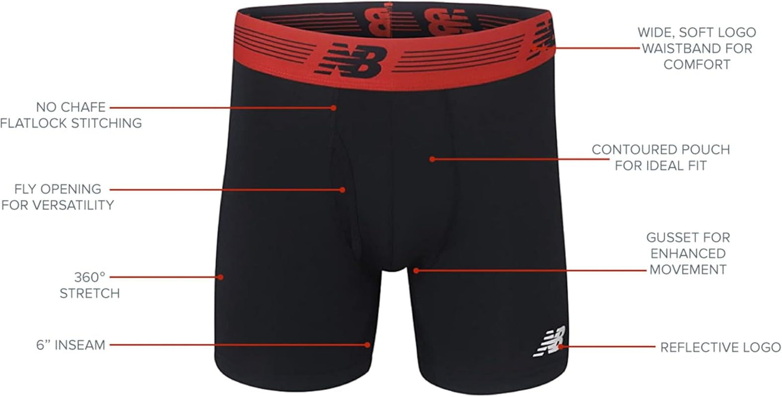 Men'S 6" Boxer Brief Fly Front with Pouch, 3-Pack