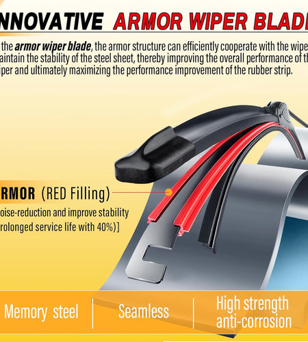 OEM Quality 19" + 19" Premium All-Seasons Durable Stable and Quiet Windshield Wiper Blades 2 Pack ( Pair for Front Windshield )
