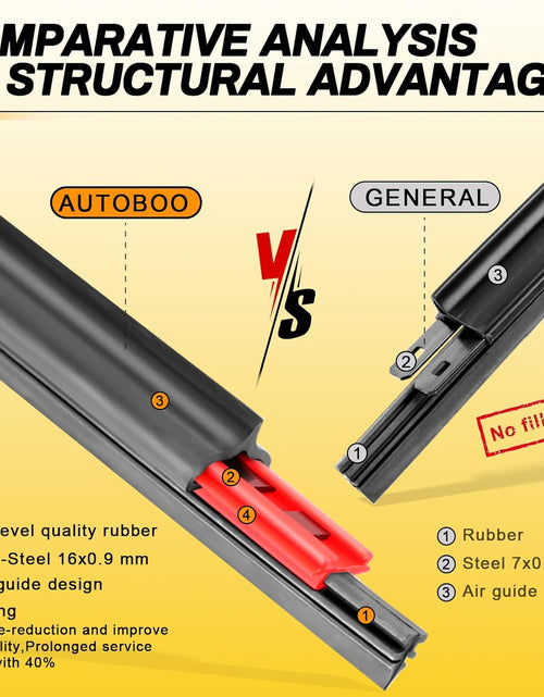 Load image into Gallery viewer, OEM Quality 19" + 19" Premium All-Seasons Durable Stable and Quiet Windshield Wiper Blades 2 Pack ( Pair for Front Windshield )
