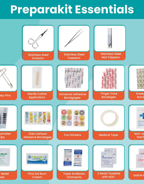 Load image into Gallery viewer, Travel First Aid Kit for Kids - Mini Car, Purse, Backpack, or Diaper Bag 75 Piece Medicine Includes All Essential Medical Supplies Tsa-Approved (Orange Crush)
